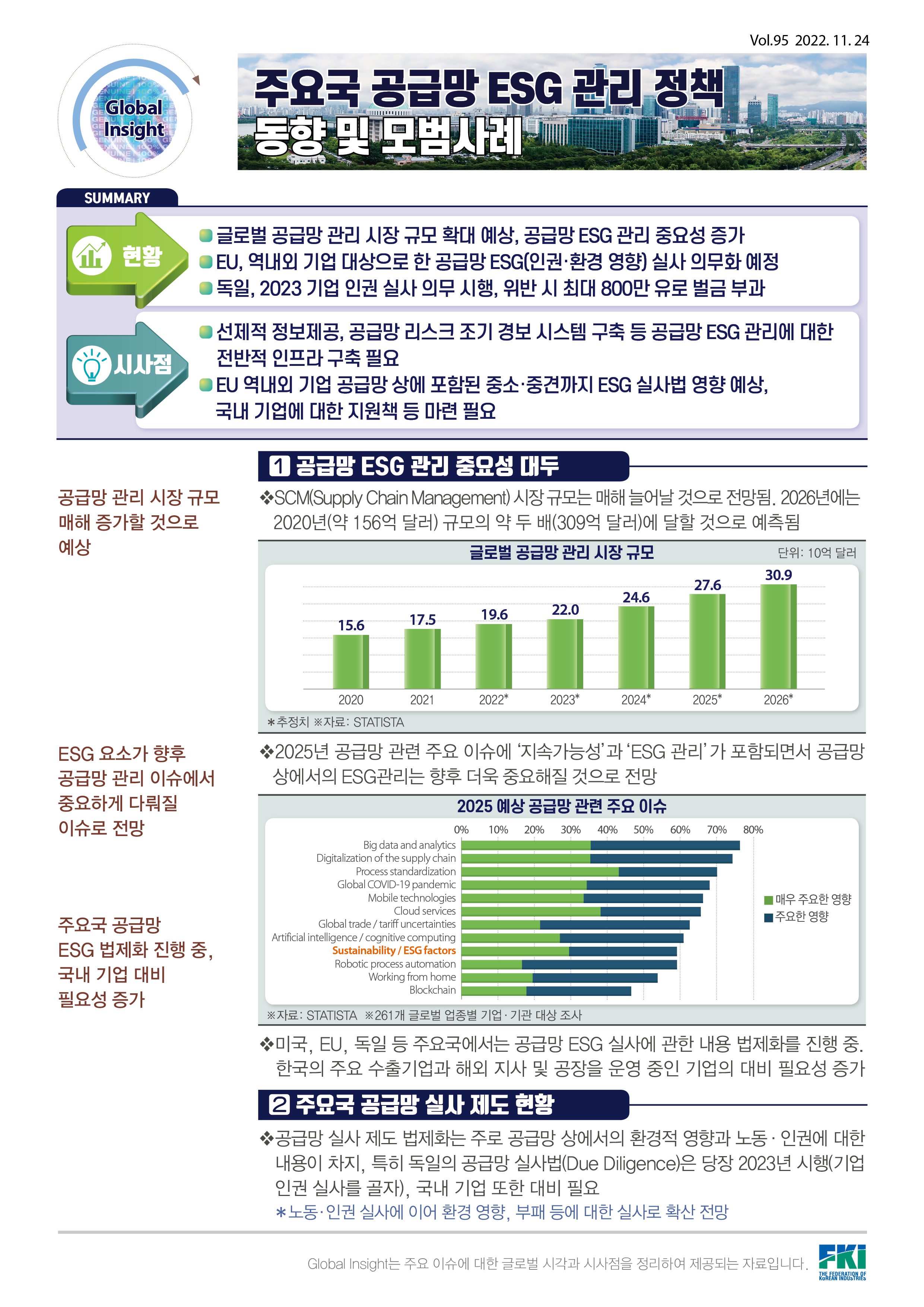 글로벌인사이트